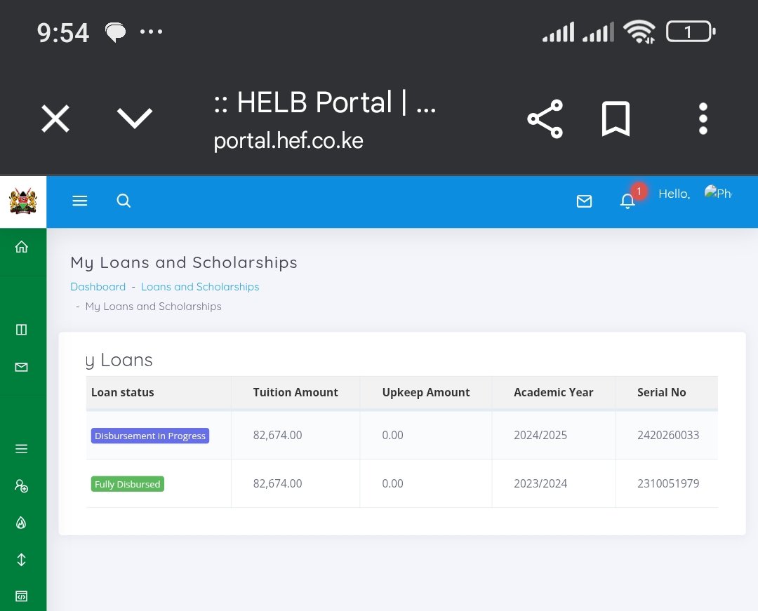 mush_powell's tweet photo. @HELBpage Kindly assist, it has been stuck in 'disbursement in progress' for three months now https://t.co/Ada2JFDGM0