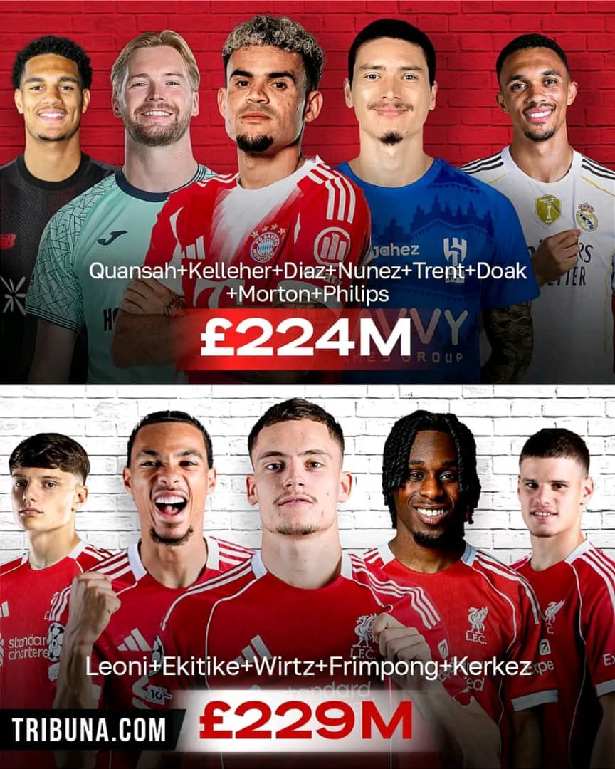 Italian comrade (@fatso_trent) on Twitter photo Liverpool rocked this transfer window in style
Hats off to Richards Hughes 🫡🫡🫡<a href="/LFC/">Liverpool FC</a>
#LFC Liverpool rocked this transfer window in style
Hats off to Richards Hughes 🫡🫡🫡<a href="/LFC/">Liverpool FC</a>
#LFC