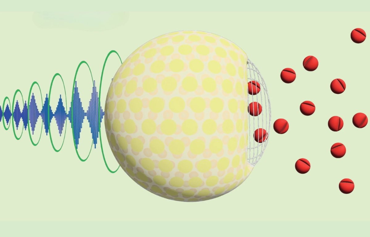 ChEnected's tweet image. New #ultrasound method targets drugs with precision bit.ly/3UOeZyY @Stanford #nanoparticles