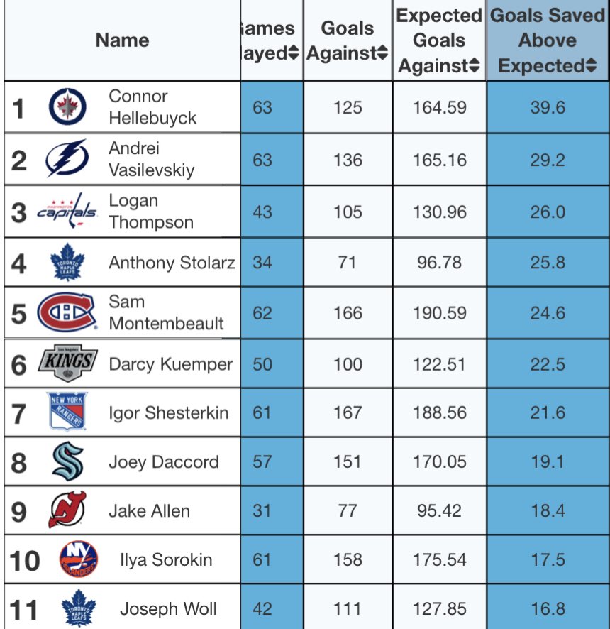 Willy4Hart's tweet image. #BasedOnWhat 2.0