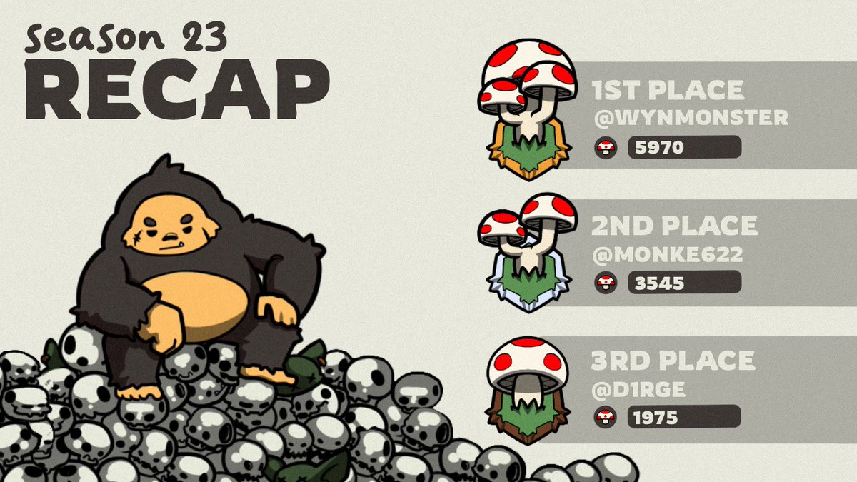 Season 23 of Campfire Guardians has come to an end, with our top 3 hunters earning $SOL and one random hunter winning a <a href="/sagamonkes/">saga monkes</a>

See you in Season 24! FUMFUM