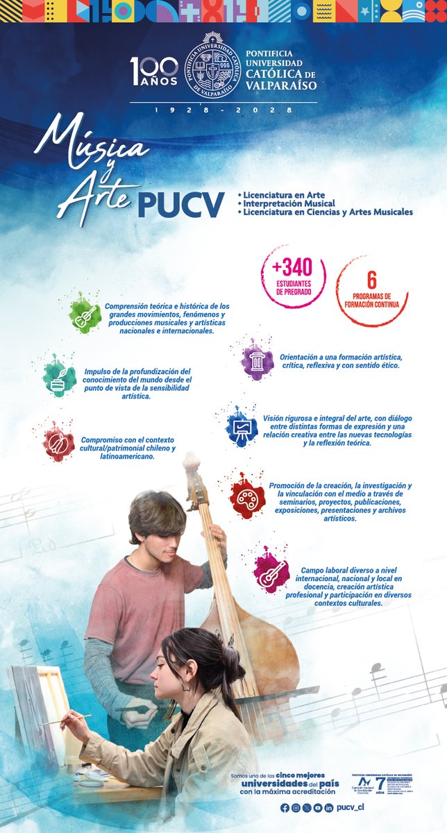 🎶🎨 En la PUCV, las carreras de Música y Arte impulsan la creación, la interpretación y la investigación artística como motores de transformación cultural.

<a href="/__elmercurio/">El Mercurio</a>