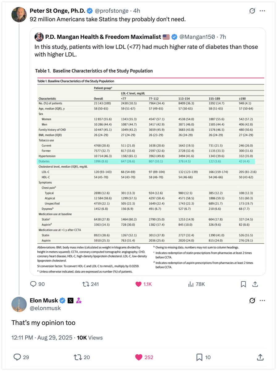 PD Mangan Coaching: Get Lean and Fit Without Keto (@mangancoaching) on Twitter photo 