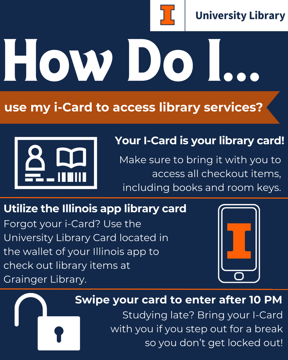 graingerlibrary's tweet image. Figuring out all of the nuances of college life can be daunting, but utilizing our library resources doesn&apos;t have to be. The following graphic tells you all that you need to know about utilizing your I-Card at Grainger Library.