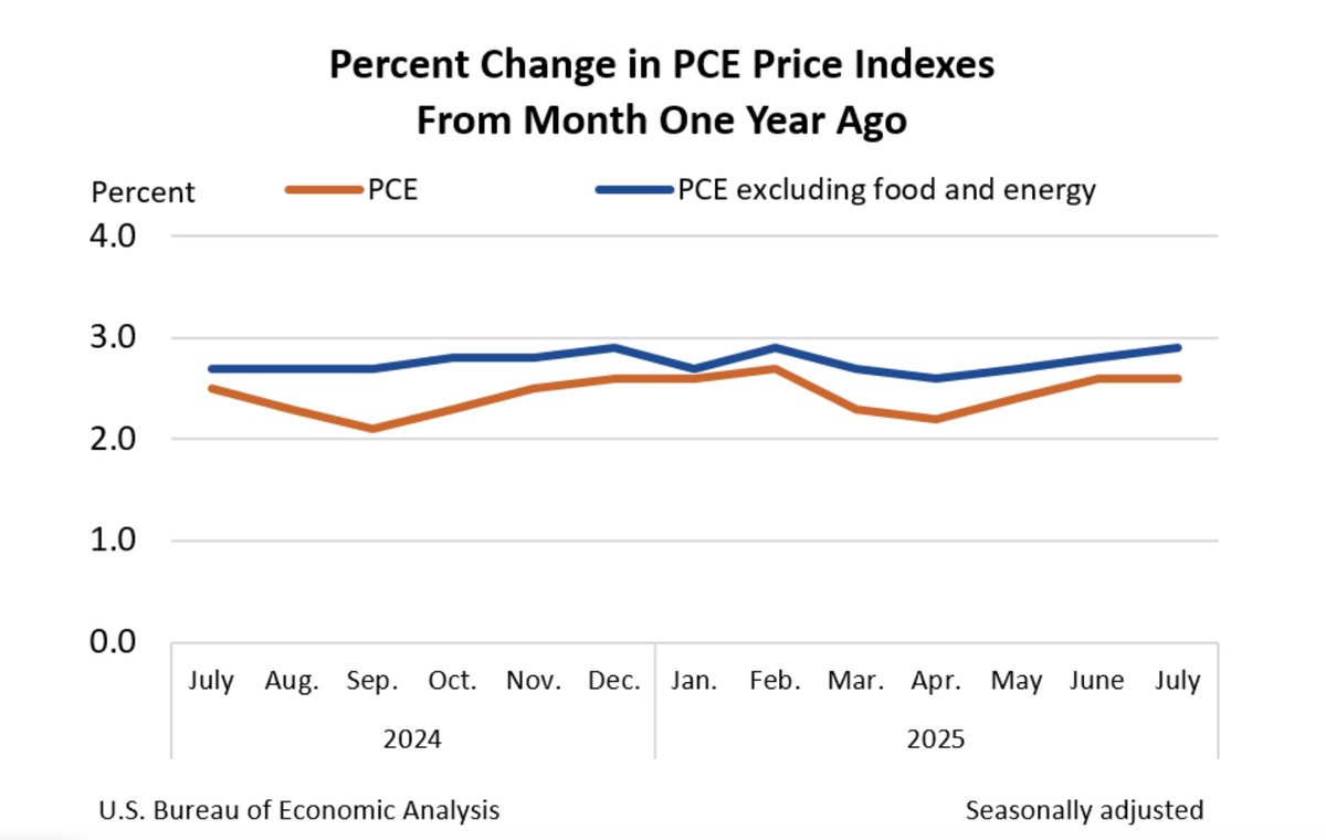 Danny - Ambassador tweet media