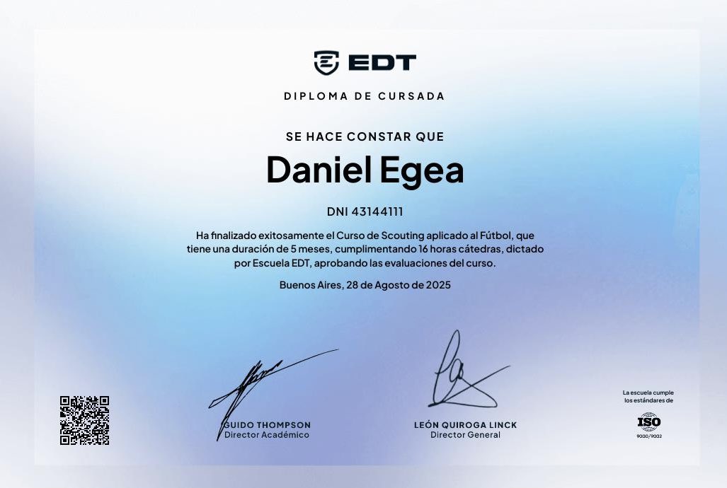 EddScouting's tweet image. Hoy finalicé el Curso de Scouting aplicado al Fútbol en la Escuela EDT ⚽🎓.
Incorporé herramientas clave para el análisis de jugadores y equipos.

Un nuevo punto de partida para crecer como scout y aportar análisis, compromiso y pasión.

#Scouting #Fútbol #EDT