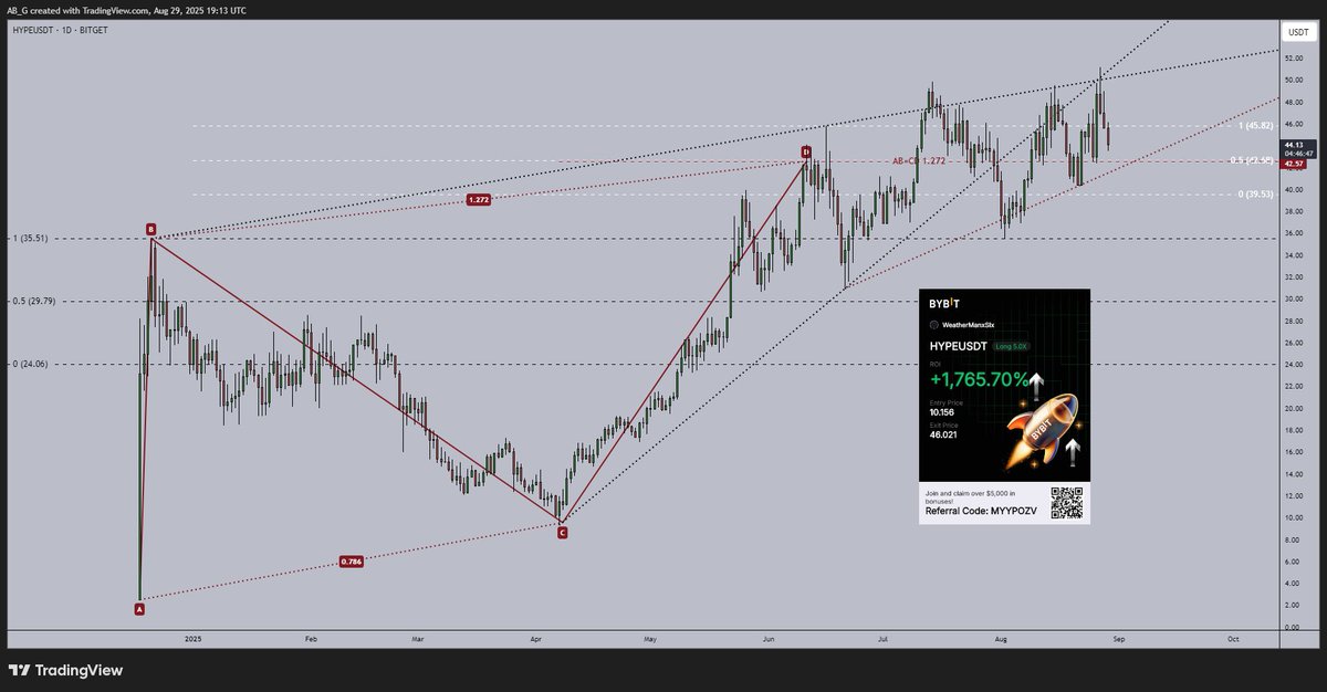 WeatherMan tweet media