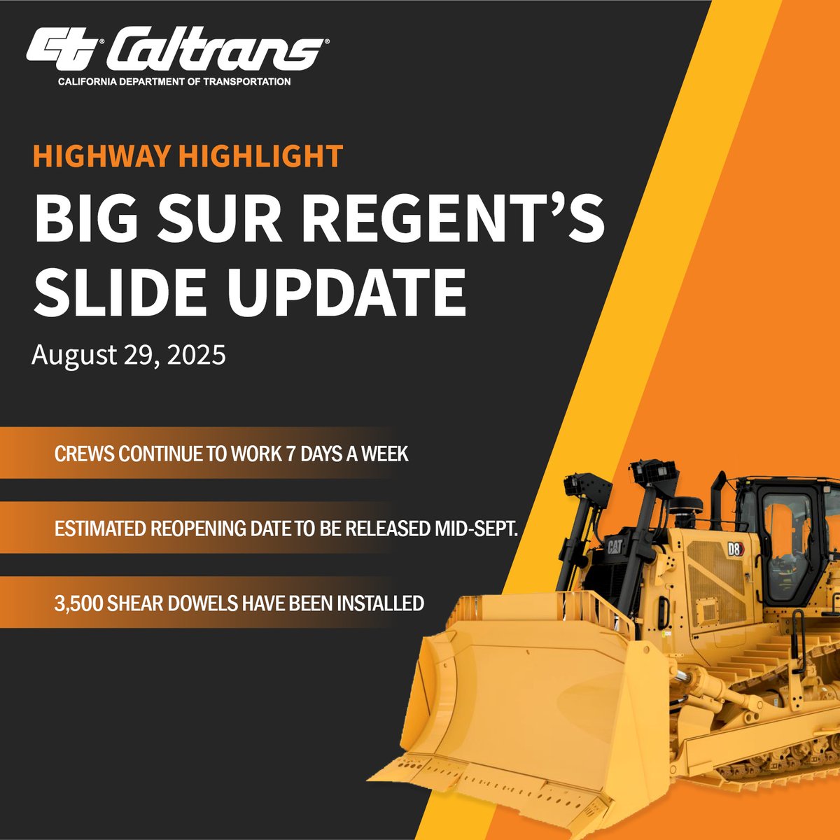 CaltransD5's tweet image. Highway Highlights: Sept. 29
Crews at Regent's Slide are working 7 days a week!
-Excavation + slope stabilization continue.
-Shear dowels are keeping the mountain in place.

⚠️For road updates, visit the Caltrans #Quickmap at QuickMap.dot.ca.gov or call 1-800-427-ROAD.