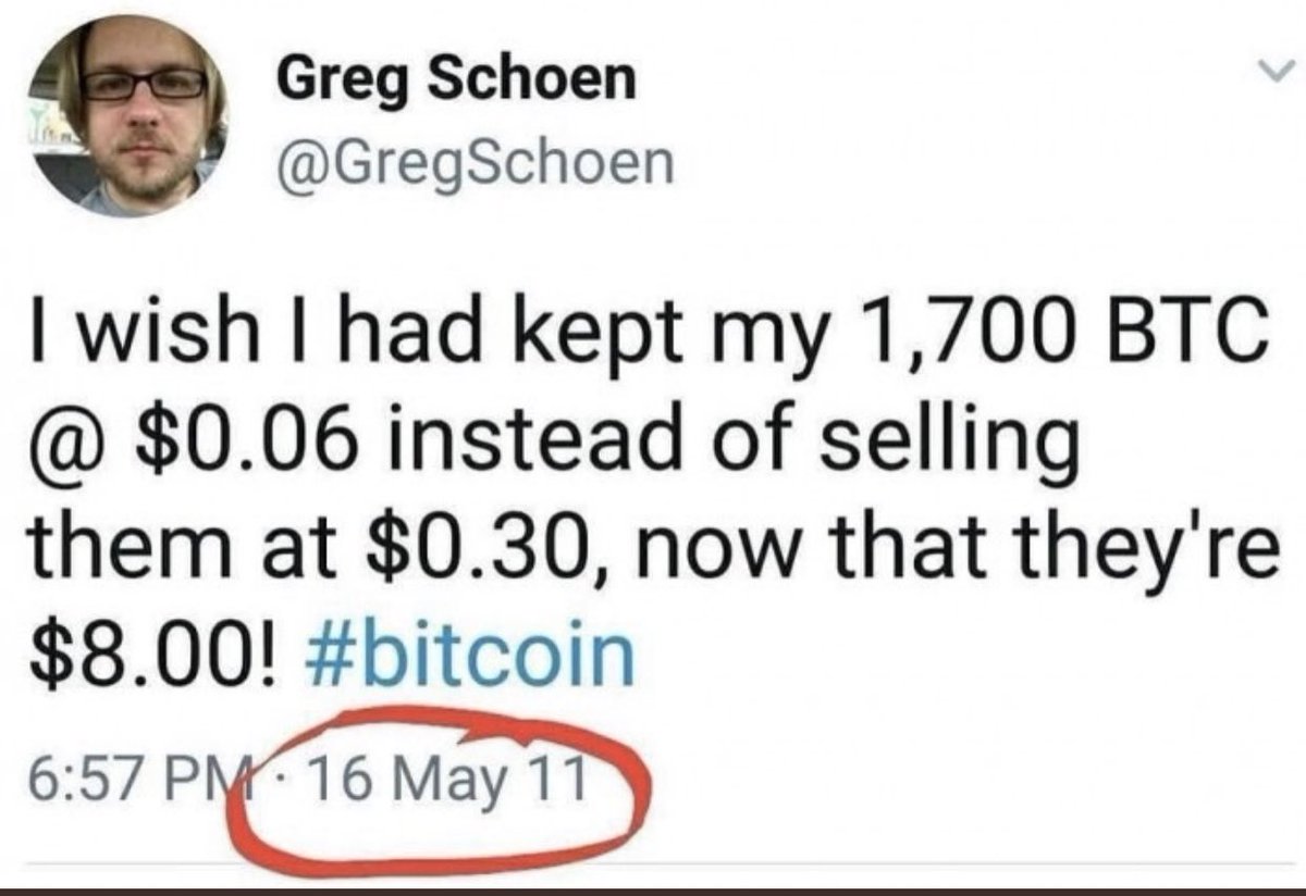 Nothing has changed. We are so early. Please learn from Greg.

#SPX6900 $SPX