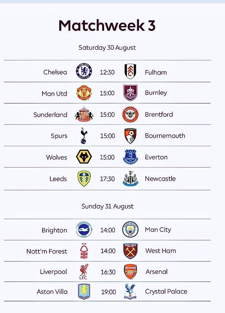 Wow! What an Action Packed Weekend 😂😂😂🤞🏻🤞🏻🤞🏻❣️⚽👹