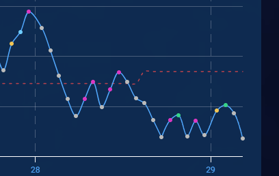 RedSword tweet media