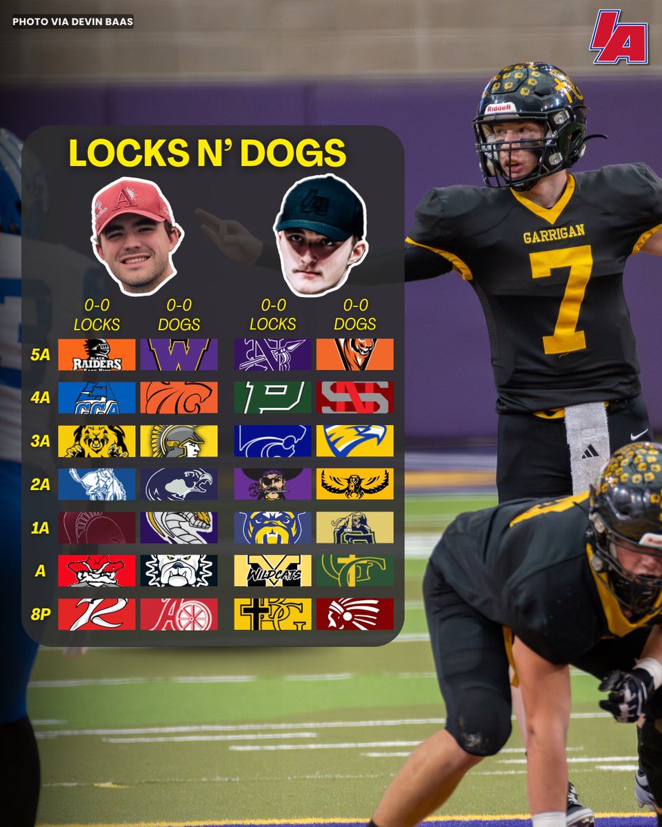 Locks n’ Dogs is back for season 3!

Here’s who Kayd and Nick have for week 1! Good luck to all teams tonight!

#IAfootball X #iahsfb