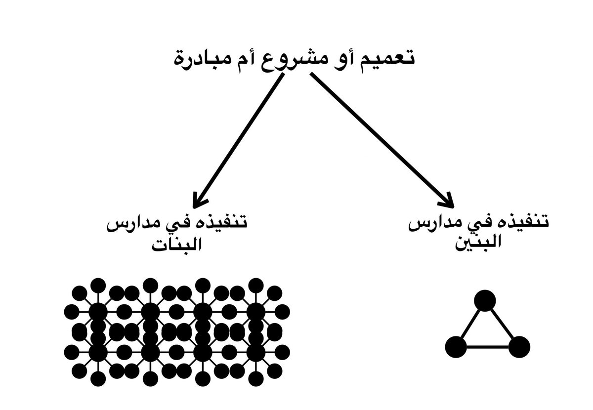 مسفر الصقري tweet media