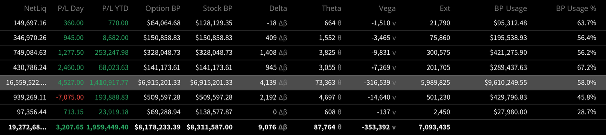 TJTheWheelDeal tweet media