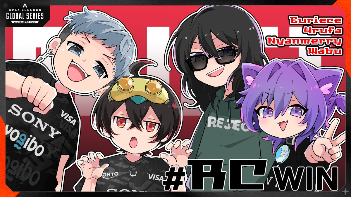 勝つぞ勝つぞ勝つぞ～～～～！！
#ALGS_fanart 
#RCWIN