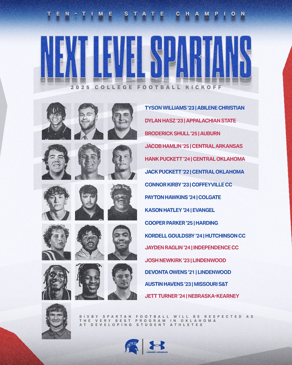 BixbySpartanFootball tweet media