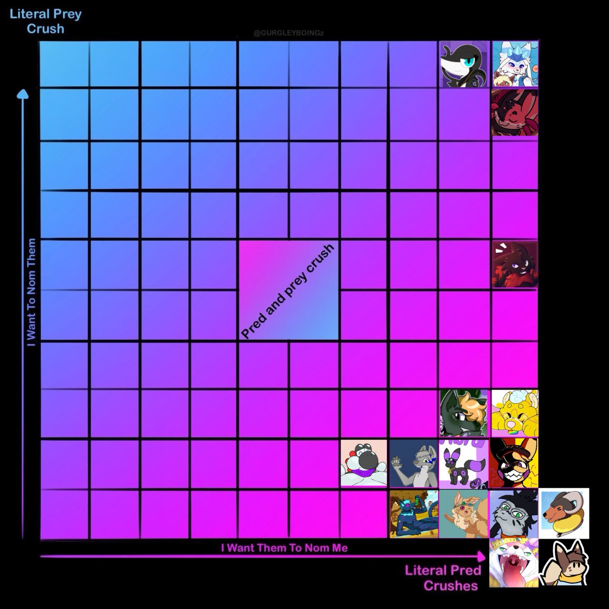 Star Foxxo - Snack Edition 💜🔞 tweet media