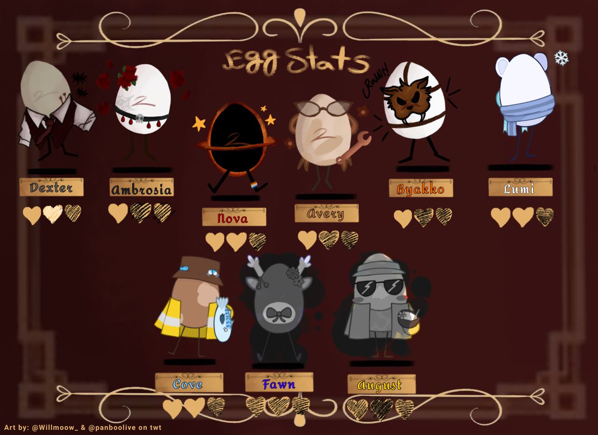 YOU HEAR A PEN SCRIBBLING SOMETHING OUT ON A PIECE OF PAPER ONCE AGAIN, THE SOUND OF INK FOLLOWING RIGHT AFTER IT AGAIN..

Fawn was shot by Fawn.

Goodnight, little deer. Love is a difficult thing. Another seat on the train will stay cold forever.