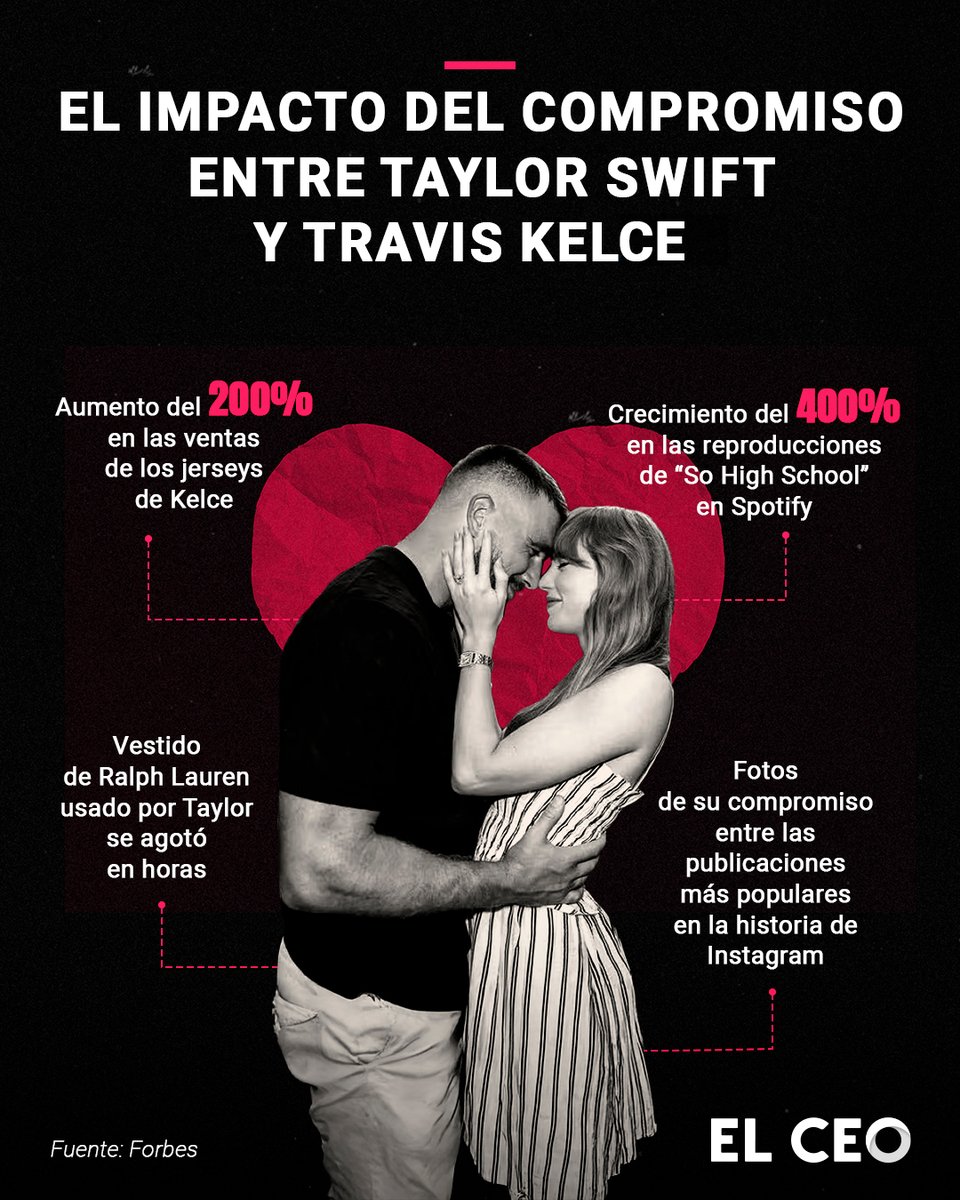 Nicole Kidman On 'Practical Magic 2,' Why She Works Harder Than Ever, and  Why She'll Never Stop | Vogue's November 2025 Cover Story | Vogue, image size:960x1200