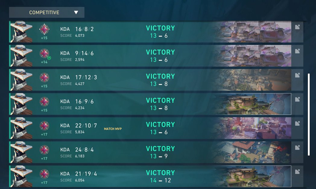 HyperR ๐ฉ๐ฟ tweet media