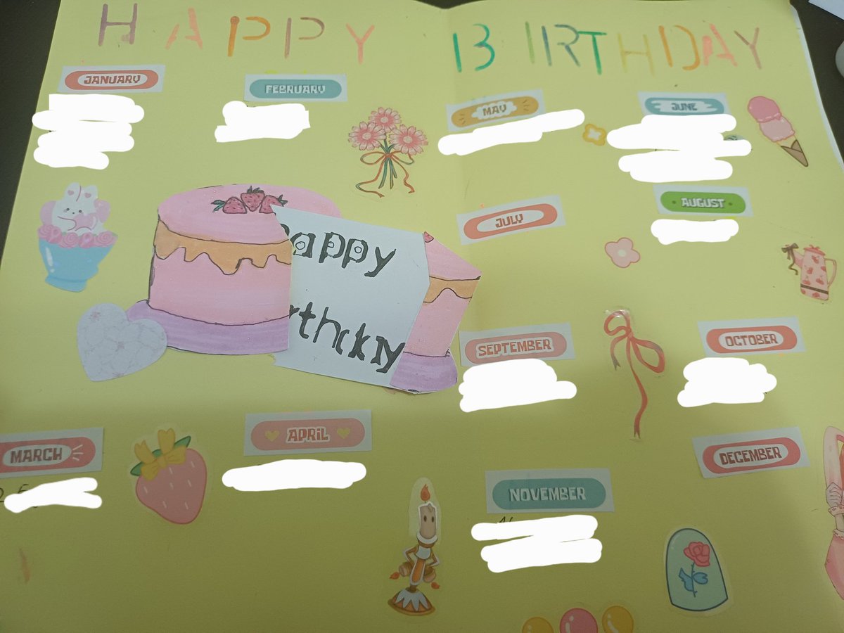 Kekli dogum gunu sayfasi pisirdim