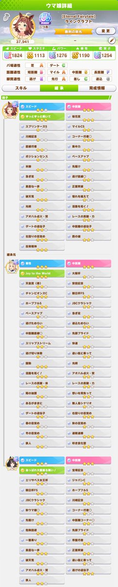 間違えて取ってしまった憧れがついてしまったのが唯一欠点とはいえこれは中々