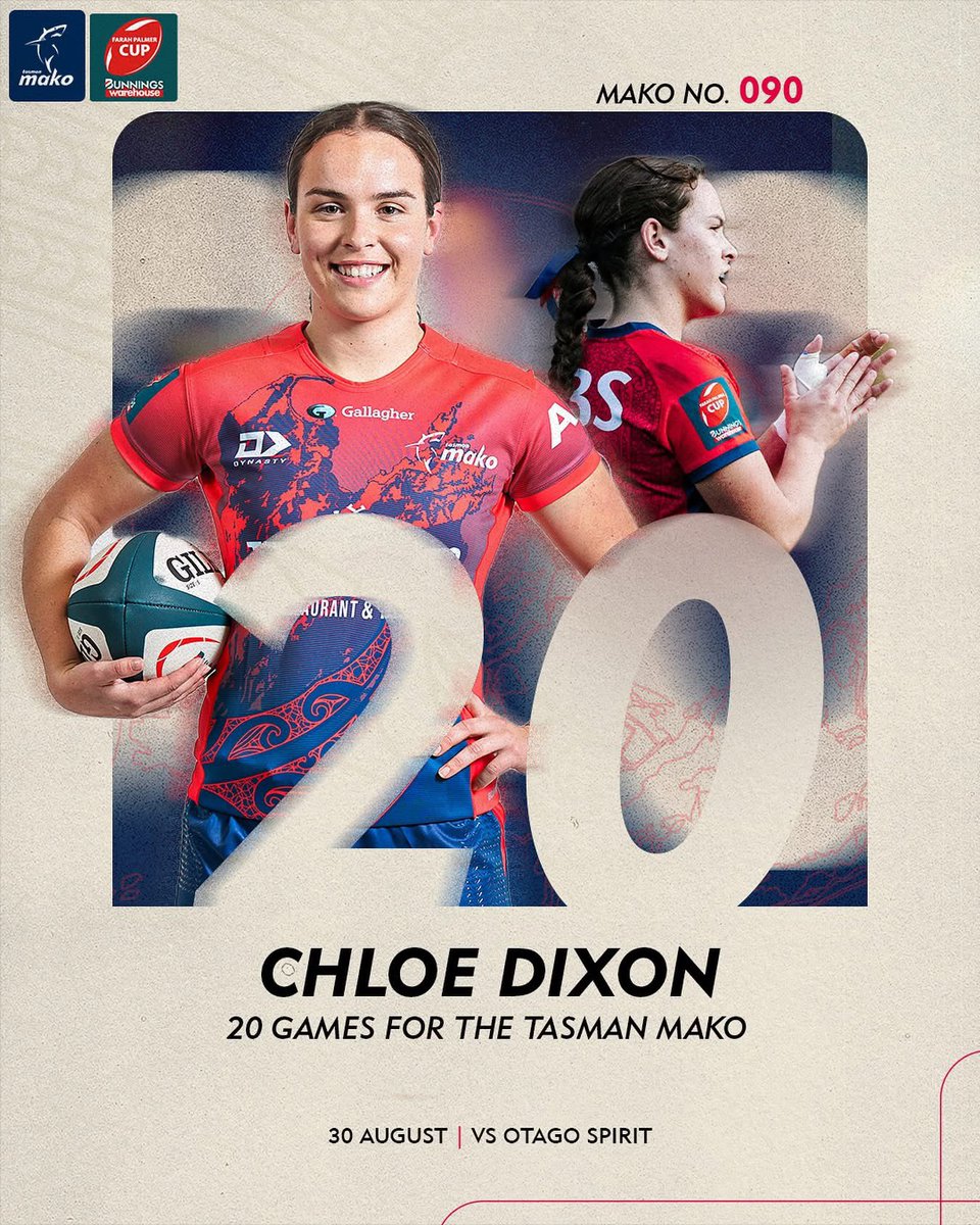 20 up for Chloe Dixon! 🙌
Today she celebrates her 20th appearance in Mako colours — a fantastic achievement for a dedicated player 🦈

#BunningsFPC  <a href="/BunningsNPC/">Bunnings NPC</a> 
#OurPassionRunsDeep #FinzUp 🦈