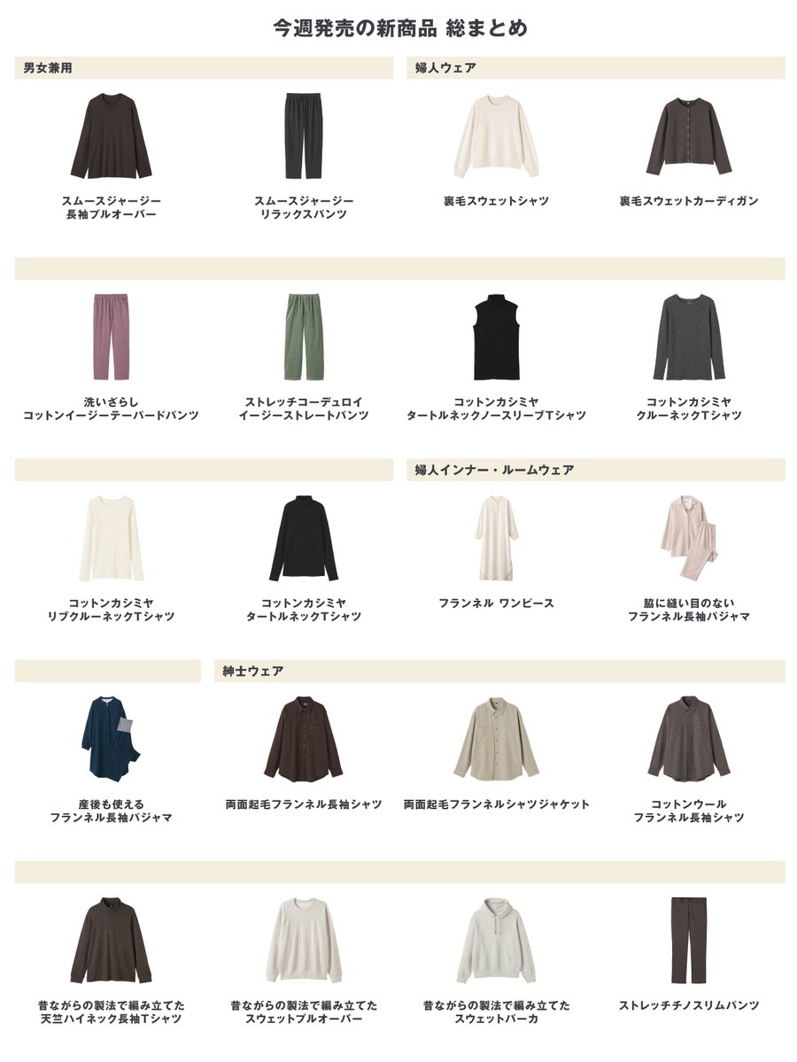 無印良品まとめ売り 無印良品】人気のトレンドアイテムがSALEに＆絶対買いたい新商品