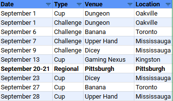 September Event Overview! 

(As always full details of locations can be found in the repository in our bio)