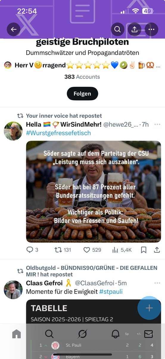 Prüft mal besser wieder Eure Listen.