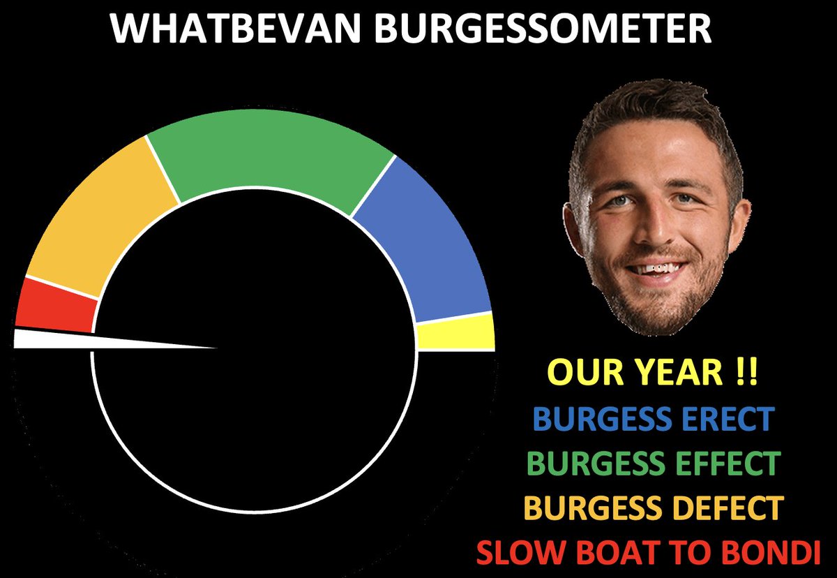 What would Brian Bevan say (@whatbevan) on Twitter photo 