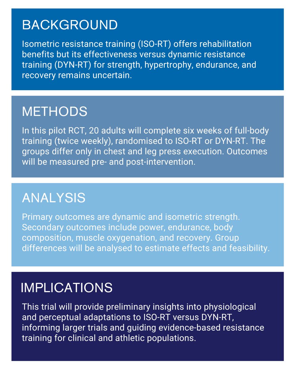 Exploring how isometric vs dynamic resistance training shape strength, hypertrophy, recovery &amp; performance, this pilot study aims to fill key gaps &amp; guide future training guidelines.
🔗 zurl.co/cJLTc

#jsamsplus #resistancetraining #isometrictraining #exercisephysiology