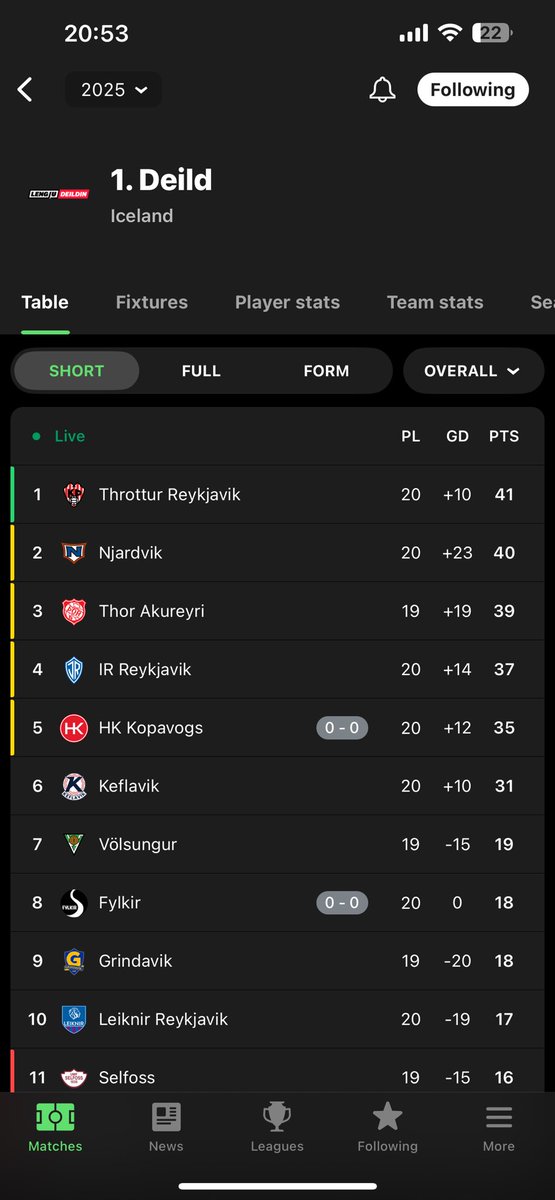 Er til fallegri tafla?