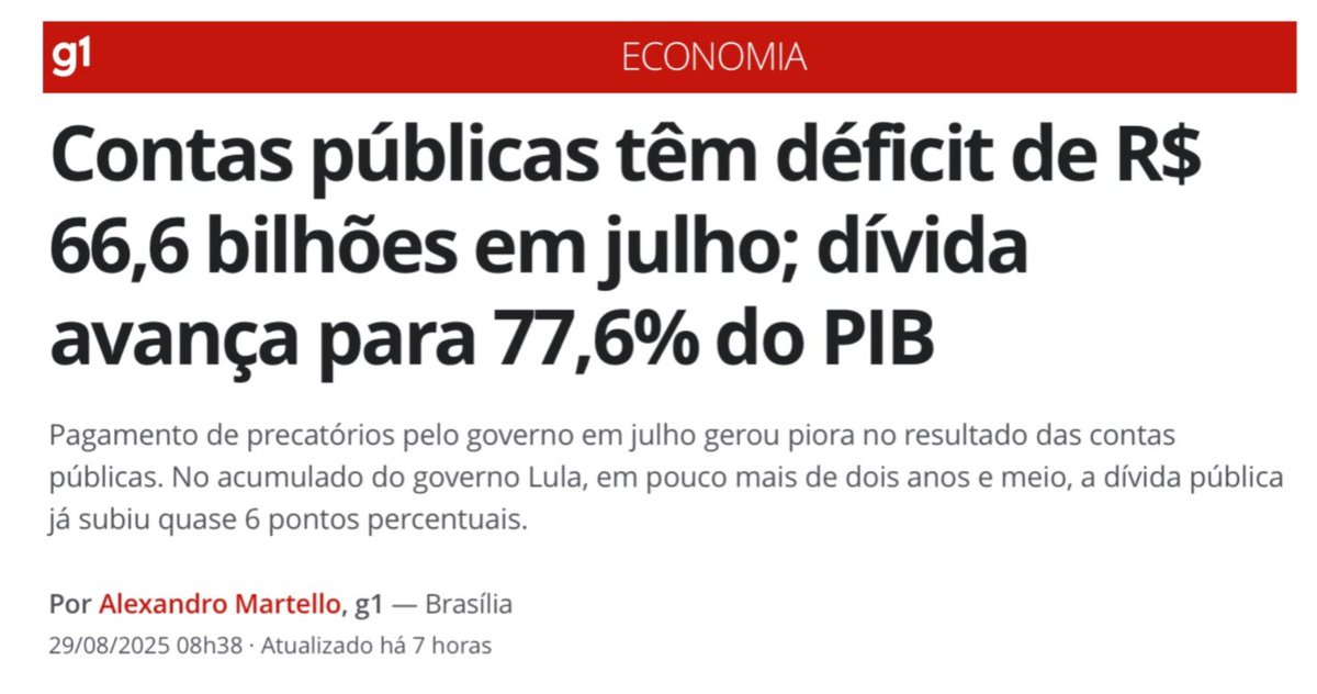 Sextou  com más notícias na economia, de novo! Os resultados divulgados hj pelo Banco Central mostram nova piora das contas públicas no último ano: déficit primário (excluídos juros) acumulado de R$ 27,3 bilhões, com as estatais respondendo pelo rombo de R$ 8,7bi. Renova-se o