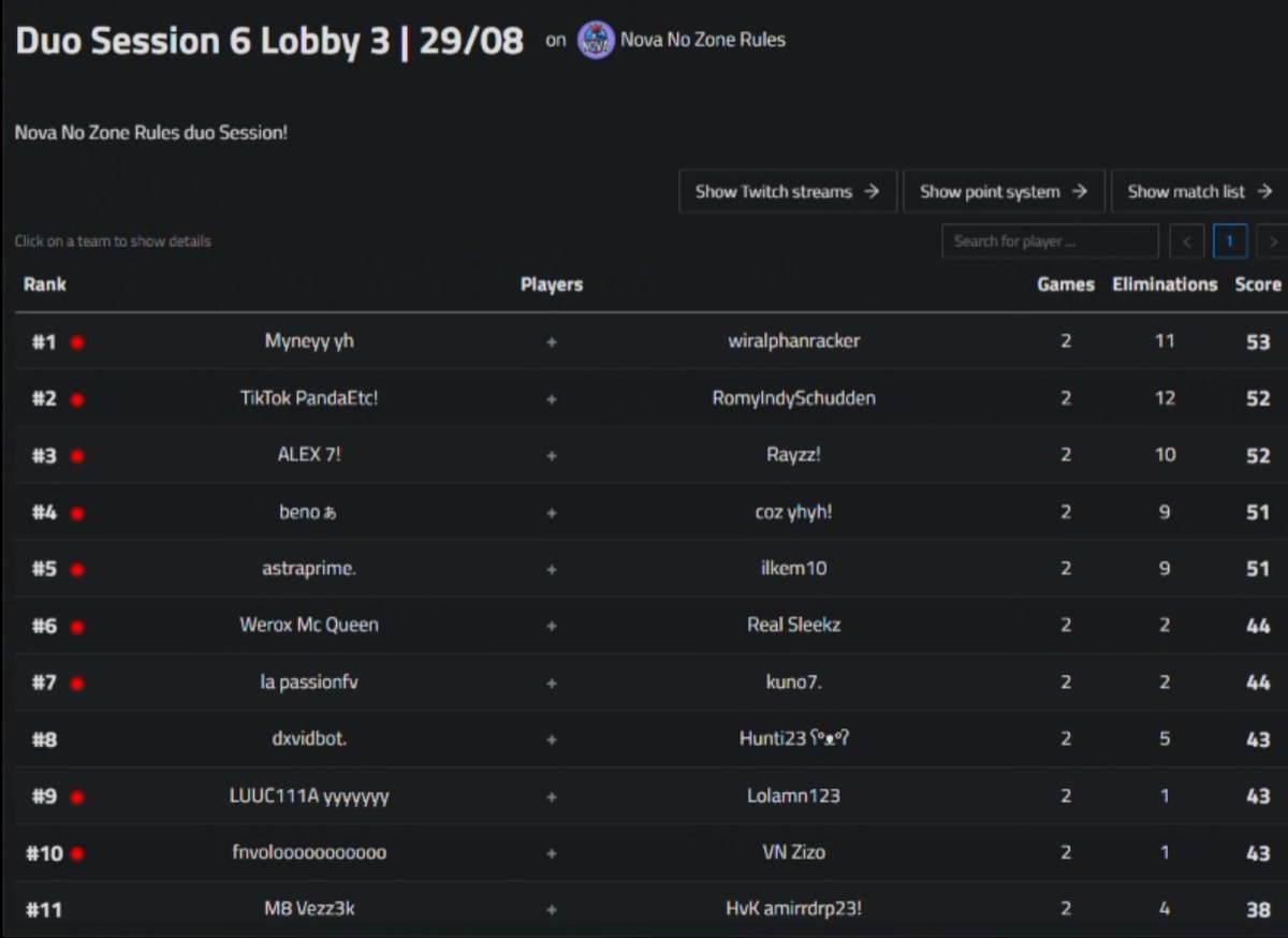 READY FOR DUOS!
<a href="/Alex64048063940/">Alex</a>