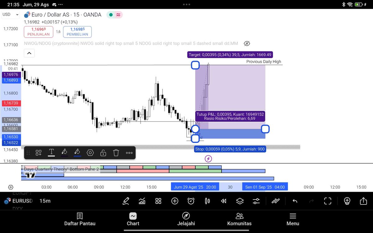 Dbpusd's tweet photo. @xaddesttenn @traderdaye I take eur/usd https://t.co/s3A3dyNJjE