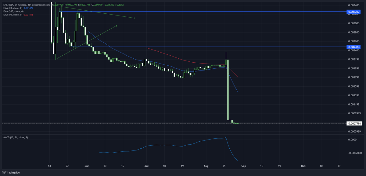 ucap.eth tweet media