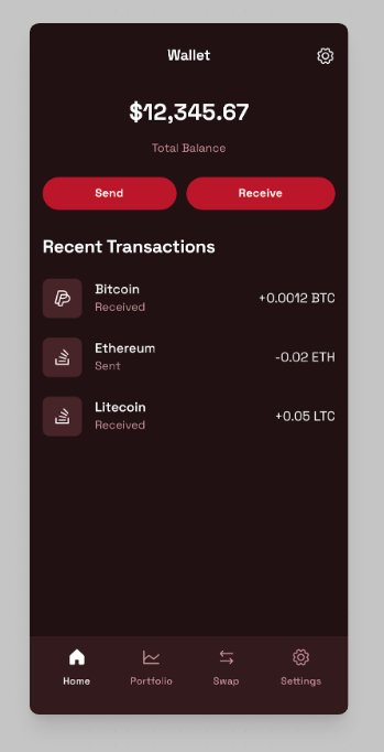 theaetherbyte's tweet image. Designed this Mobile App UI for A Crypto Wallet application 

How is it? DM 📩 let me add your project to my portfolio