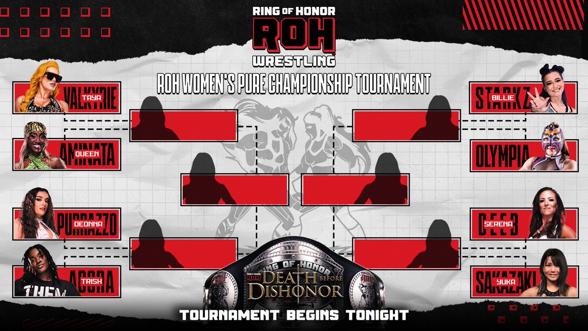 Tony Khan (@tonykhan) on Twitter photo With 8 great wrestlers competing to be the inaugural champion,
the ROH Women’s Pure Championship Tournament will begin on #ROHDBD TONIGHT!
Don’t miss the first quarterfinal fight TONIGHT:
<a href="/thetayavalkyrie/">TAYA VALKYRIE</a> vs <a href="/amisylle/">Queen Aminata クィーンアミナタ</a>
on
Death Before Dishonor!
WatchROH.com TONIGHT! With 8 great wrestlers competing to be the inaugural champion,
the ROH Women’s Pure Championship Tournament will begin on #ROHDBD TONIGHT!
Don’t miss the first quarterfinal fight TONIGHT:
<a href="/thetayavalkyrie/">TAYA VALKYRIE</a> vs <a href="/amisylle/">Queen Aminata クィーンアミナタ</a>
on
Death Before Dishonor!
WatchROH.com TONIGHT!