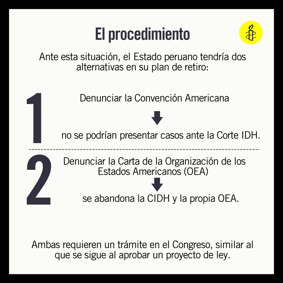 📢 Sin el Sistema Interamericano de DDHH, miles de víctimas en Perú jamás habrían encontrado justicia.
Hoy, el Gobierno pretendería retirar al país y dejar en la impunidad violaciones graves de derechos humanos.
🙅‍♀️ No lo permitamos.