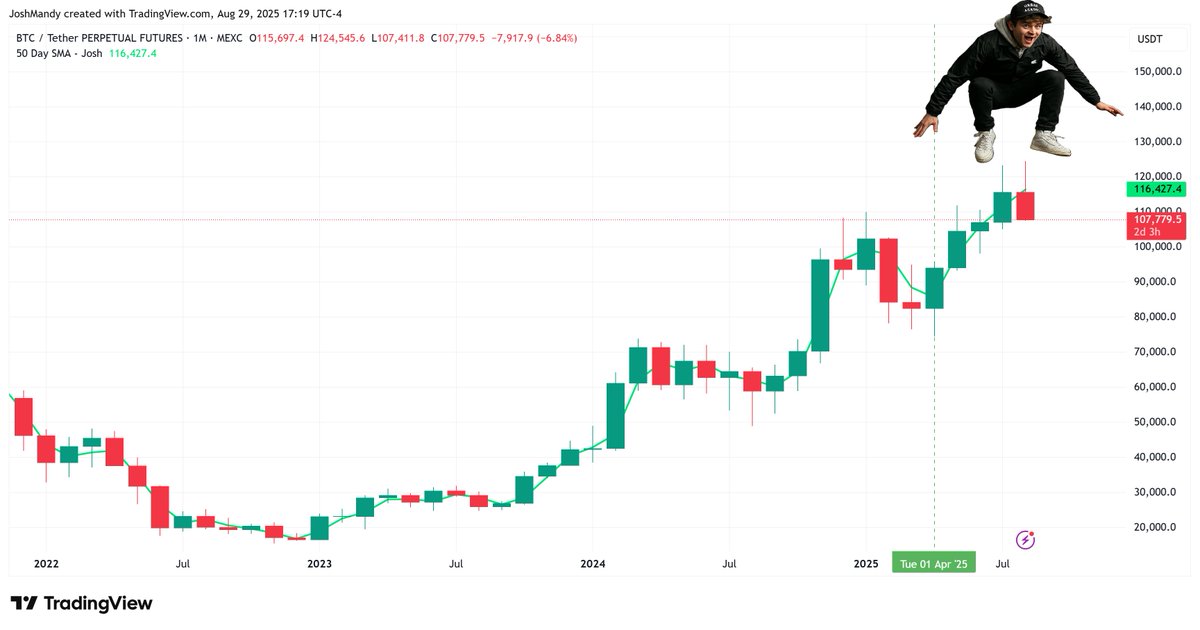Jack be nimble

Jack be quick

If he has any  hope of jumpin' over that candlestick.