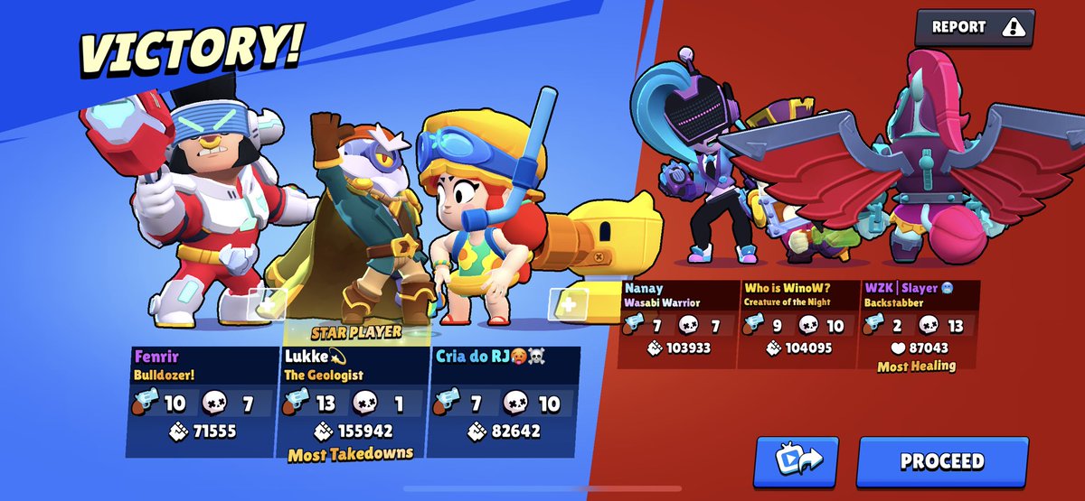 Idk if I’m just too good with barley or the enemy team is dog shit
#BrawlStars