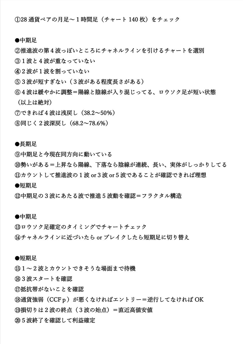 エリオット波動5波狙いのトレードルール(簡易版)