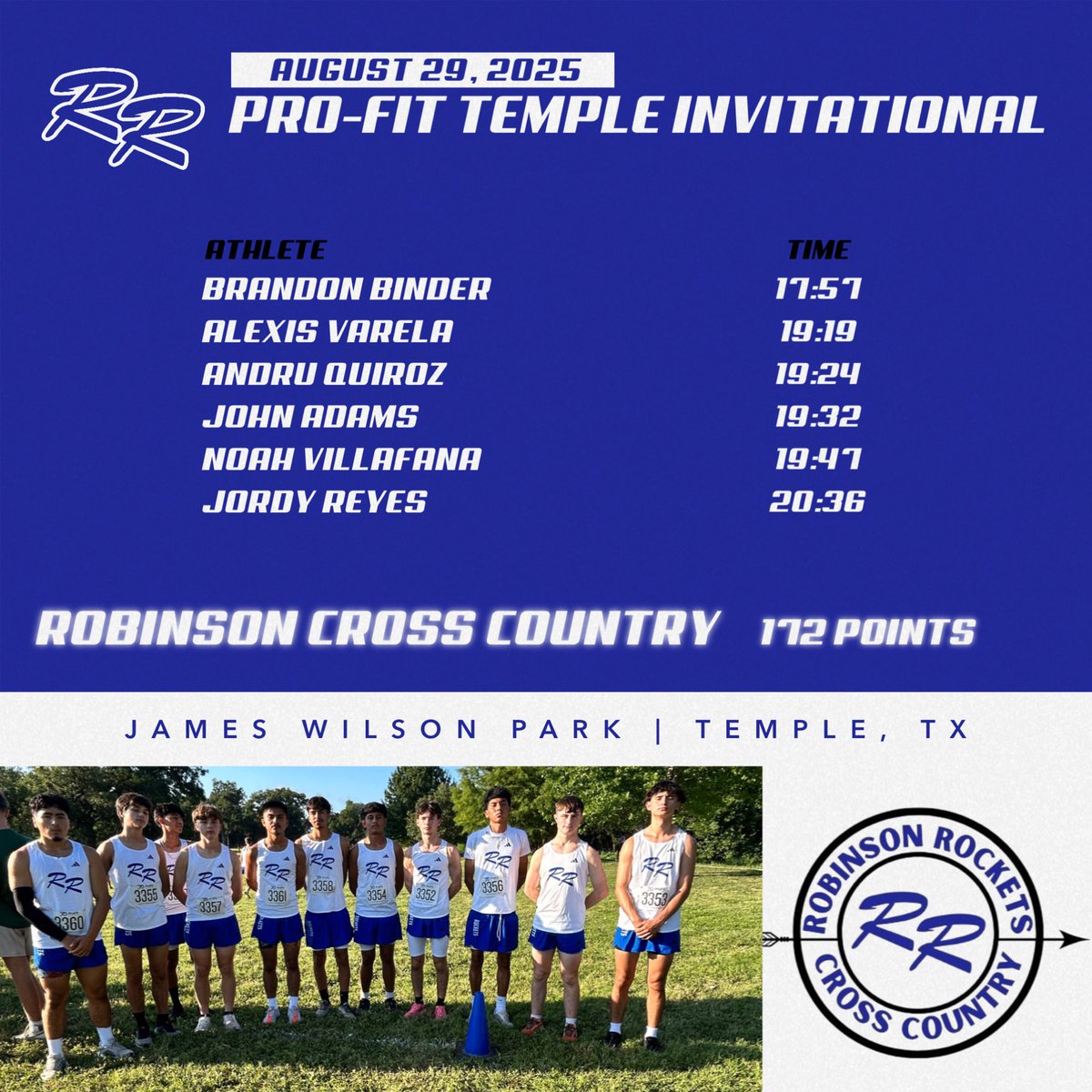 Another great day of competing in Temple. Congrats to our medals winners today: Brandon Binder (VB: 12th), Carrie-Ann Keane (VG: 2nd), Armani Fuentes (JVG: 2nd), and 2nd place team for JV Boys led by Miguel Martinez (5th), Julian Hernandez (11th), and Hayden Messerall (13th).
