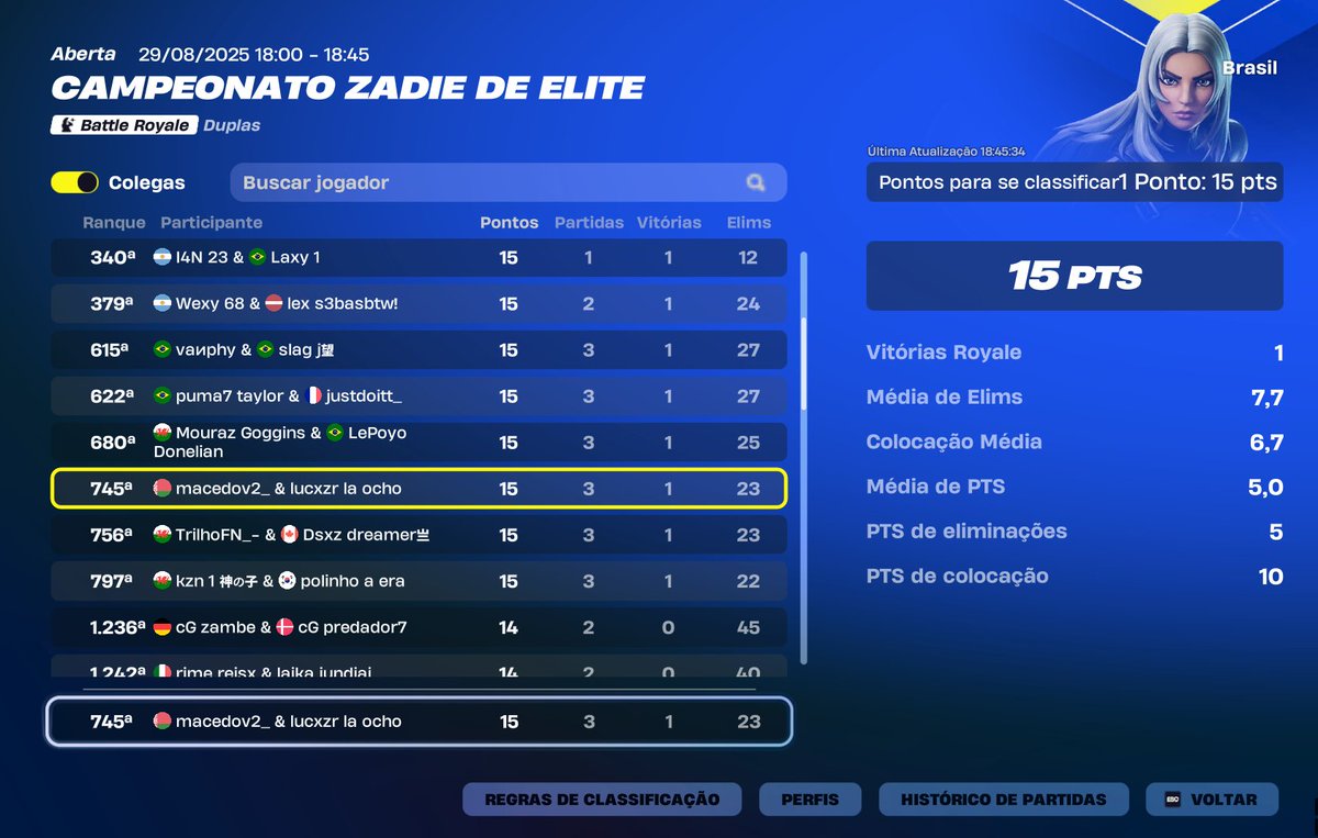 qualed jgnd o end solo, ez <a href="/macedoyzv/">...</a>
