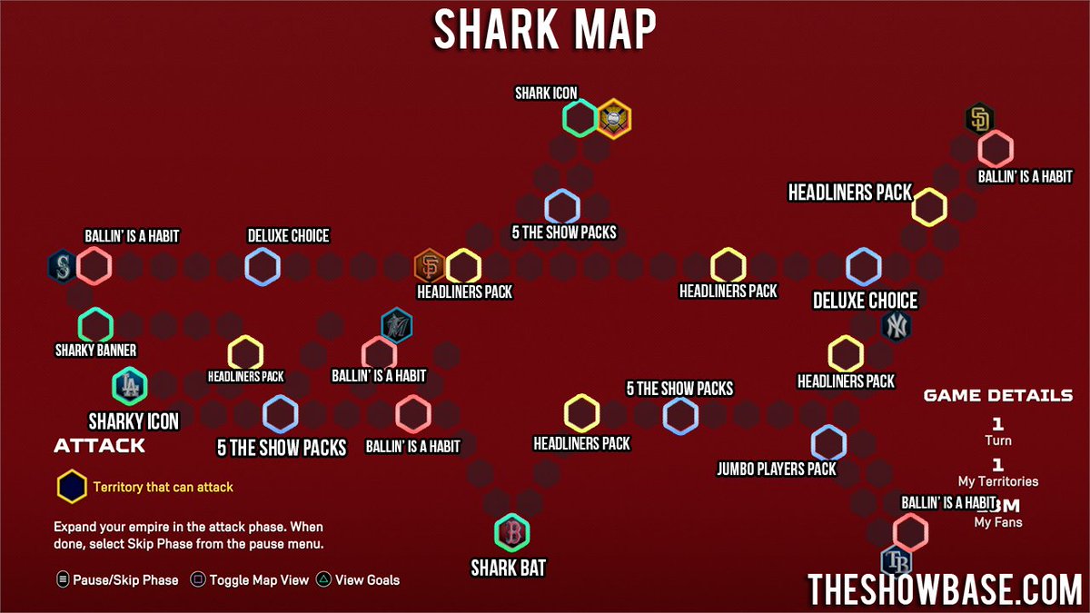 theShowBase tweet media