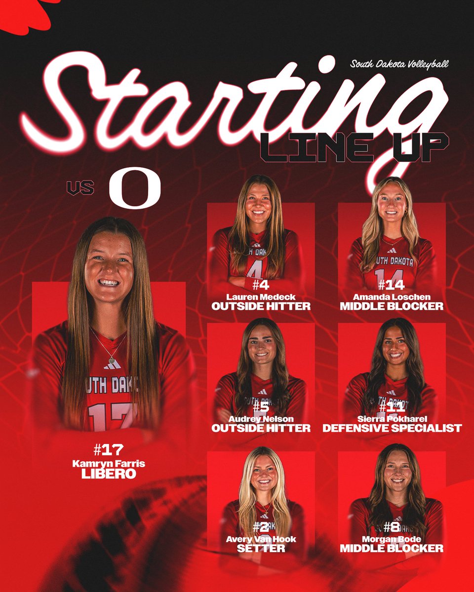 South Dakota Volleyball tweet media