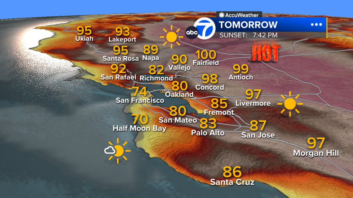 SandhyaABC7's tweet image. LABOR DAY WEEKEND FORECAST: Temps rising tomorrow, moderate heat risk inland (for those sensitive).  If you&apos;re going to coast, watch out for hazardous surf/swimming conditions!  Beach Hazards Statement this weekend for SW&apos;ly swell.  #BayArea #LaborDayWeekend #forecast #CAwx