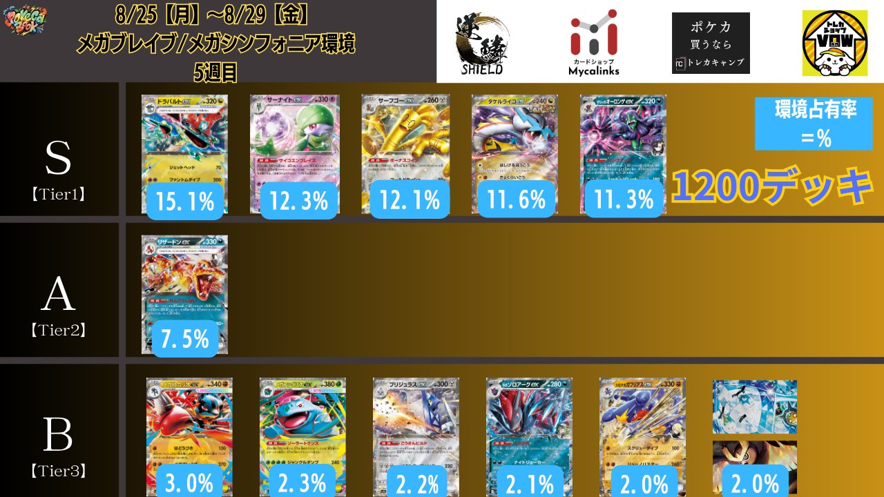 ポケカブック (@pokeca_book) / X