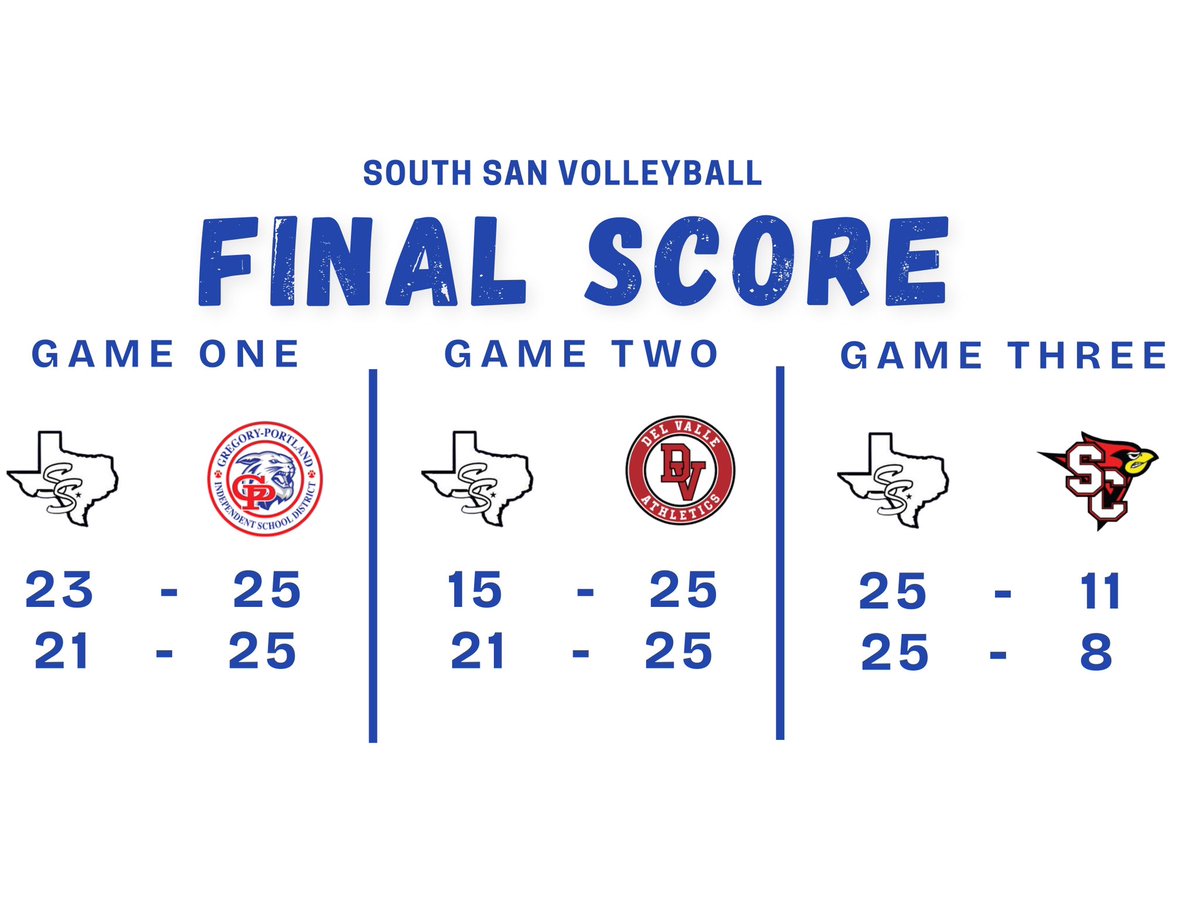 South San Bobcat Volleyball (@sanbobcat) on Twitter photo 